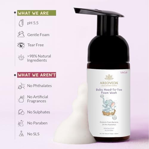 AreoVeda Baby Head-To-Toe Foam Wash With Self-Foaming Pump (100ml) I Tear-Free Baby Wash I 24 Hrs Hydration I pH 5.5 With PENTAVITIN® & Aloe Vera I Safe from Day 1 I Lab Tested, Ecocert Certified, EWG Verified - Image 4
