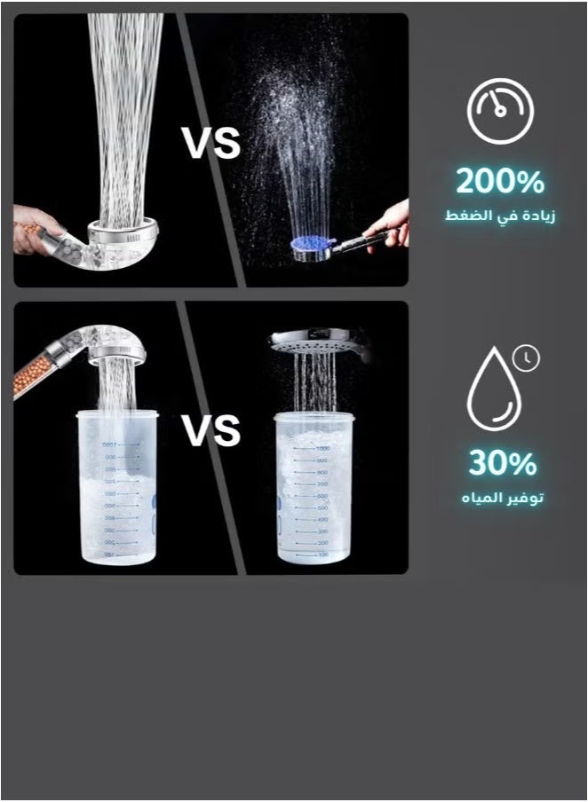 Vortex High Pressure Shower Head with Hose – Handheld 3 Modes Spray, Double Filter System, Anti-Clog Self-Cleaning Nozzles, Water Saving - Image 3