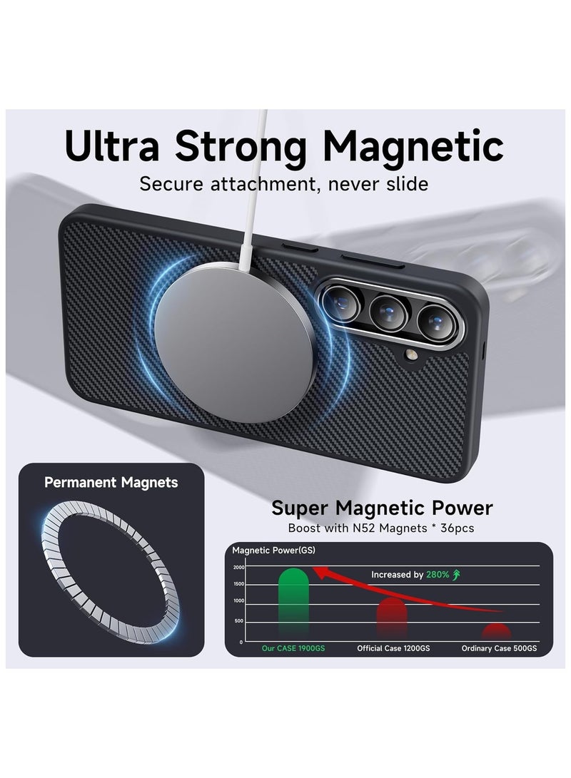 Case for Samsung Galaxy S24 Plus with MagSafe, Slim & Light Minimalist Style Protective Cover, 600D Aramid Fiber Made, Carbon Fiber Texture, Black/Grey - Image 4