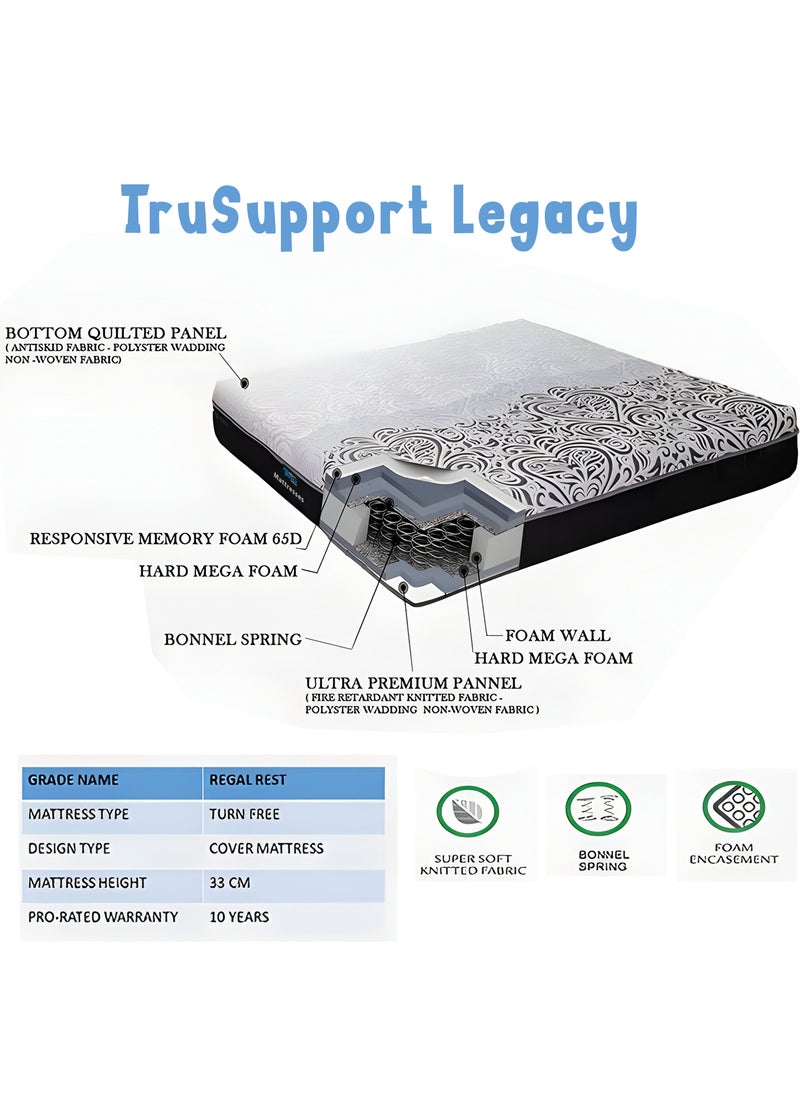 TRIVEX Queen Size Mattress with Italian Memory Foam - 33cm Thick Bonnell Spring Queen Mattress, 350 GSM Anti Microbial Fire Retardant Fabric, Zoned Support, Spine Balance, Pressure Relief, 7-Year Warranty 200Lx160W  - Image 2