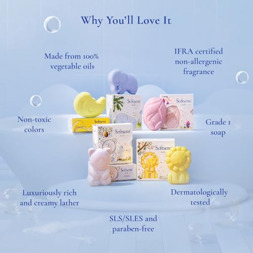 Softsens Assorted Kids Soap 75g each ( Pack of 5 x 75g) | Gentle Nourishing Care with Shea Butter & Natural Milk Cream, Dermatologist Tested Baby Soap, Moisturizing Animal Shape Bar Soap For Toddlers & Kids 2-10 Years - Image 4