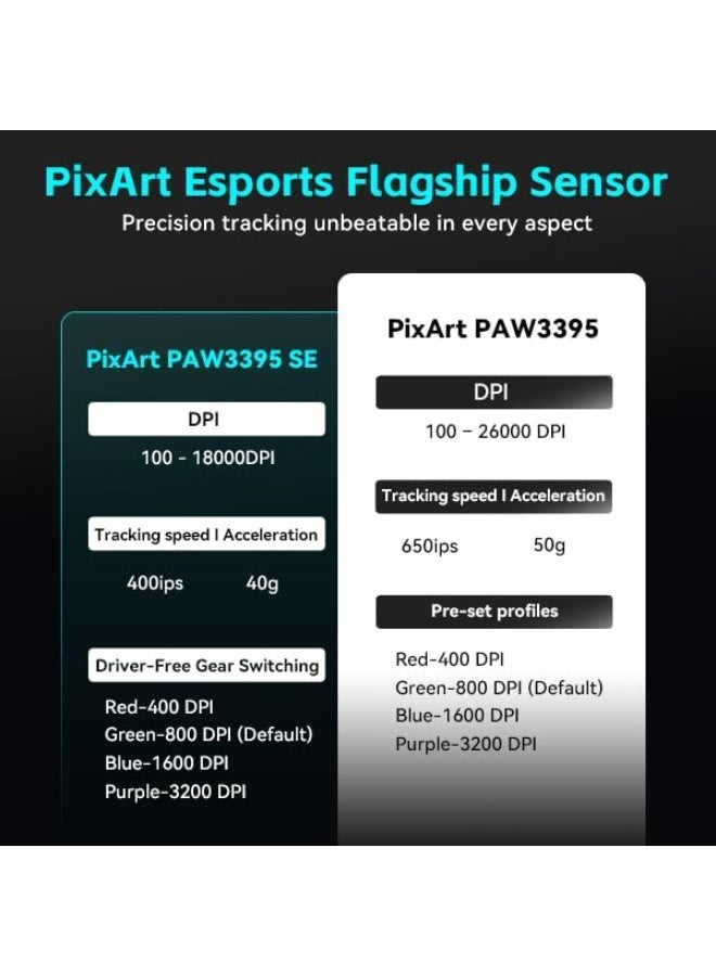 VXE ATK VXE R1 SE+ Wireless Gaming Mouse Ultra-Lightweight 18000 DPI Tri-Mode, Black - Image 4