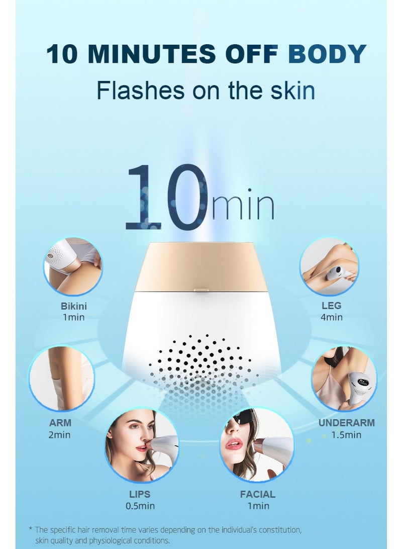 KinseiBeauty IPL Laser Hair Removal Device  - Image 5