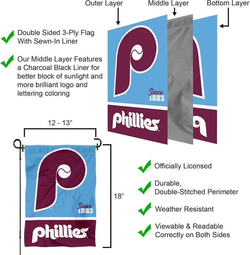 WinCraft Philadelphia Phillies Retro Vintage Throwback Double Sided Garden Flag - Image 5