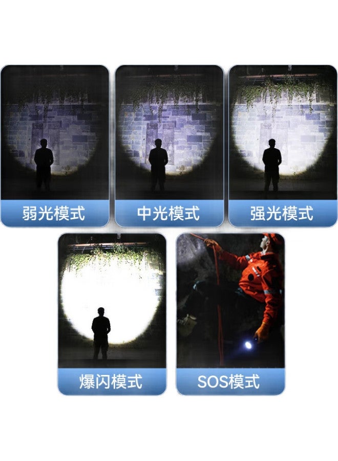 SupFire Rx30-A Flashlight, High Brightness, Long Battery Life, Ultra-Bright Long-Range, Handheld Searchlight, High-Power Emergency Patrol Mining Lamp - Image 2