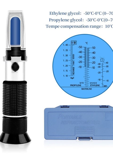 Handheld Car Antifreeze Refractometer, Battery Fluid Specific Gravity Measurement with Ethylene Glycol and Propylene Glycol Scales for Automotive Battery Engine Coolant