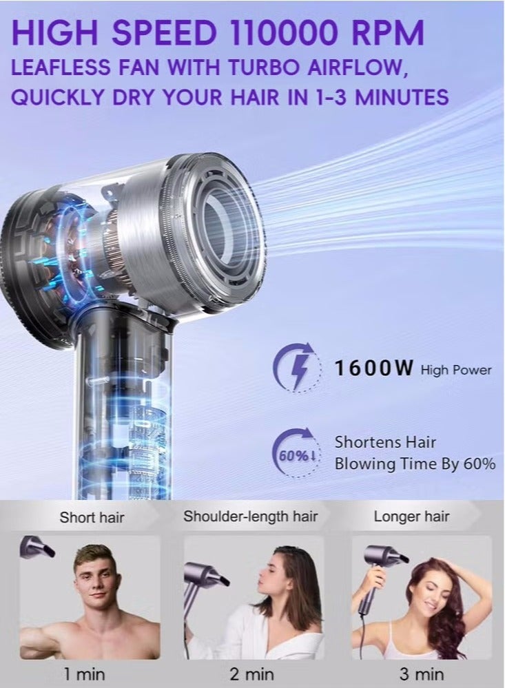 general High Speed Ionic Hair Dryer 1300W Supersonic Professonal Ionic Blow Dryer Thermo-Control Hairdryer Brushless Motor Fast Drying Low Noise Design for Home Travel Salon - Image 5