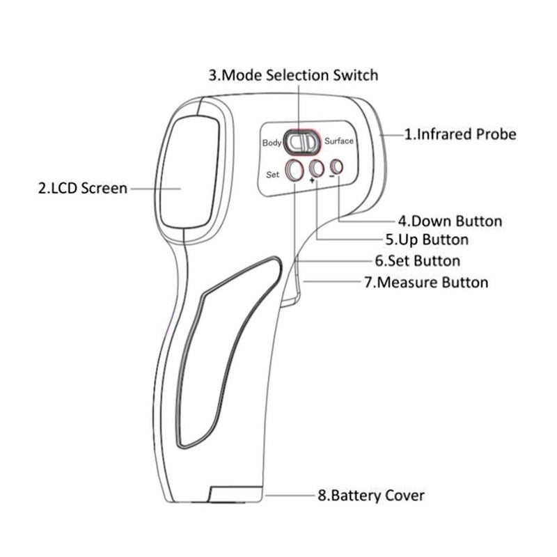 BAGGRA Forehead Non-contact Digital thermometer Temperature Measurement - Image 2