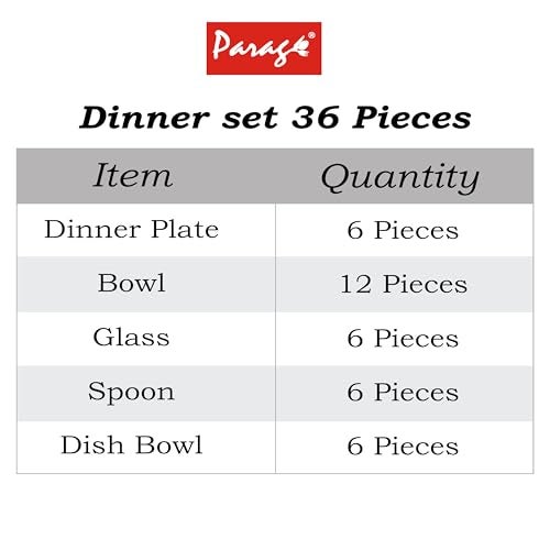 Parage 36 Pieces Heavy Gauge Solid Sanskriti Dinner Set/Premium Dinnerware For Home/Steel Bartan Set For Kitchen (6 Full Plate, 12 Bowl, 6 Dish Bowl, 6 Glass, 6 Spoon, Silver, Serves 6) - Image 4