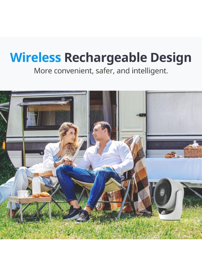 SwitchBot Smart Air Circulator Fan Portable Battery Circulation Fan with 3600mAh Rechargeable Battery  24db Ultra Quiet 9 Speeds, 3D 90°+90° Oscillating 9H Timer App Remote & Voice Control Compatible - Image 2