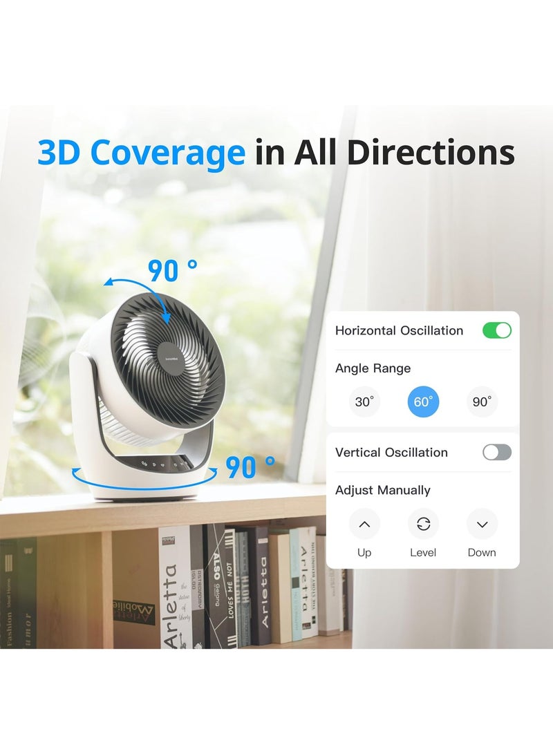 SwitchBot Smart Air Circulator Fan Portable Battery Circulation Fan with 3600mAh Rechargeable Battery  24db Ultra Quiet 9 Speeds, 3D 90°+90° Oscillating 9H Timer App Remote & Voice Control Compatible - Image 4