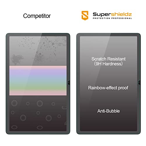 Supershieldz (2 Pack) Designed for Lenovo Chromebook Duet 3 (11 inch) Screen Protector, (Tempered Glass) Anti Scratch, Bubble Free - Image 2