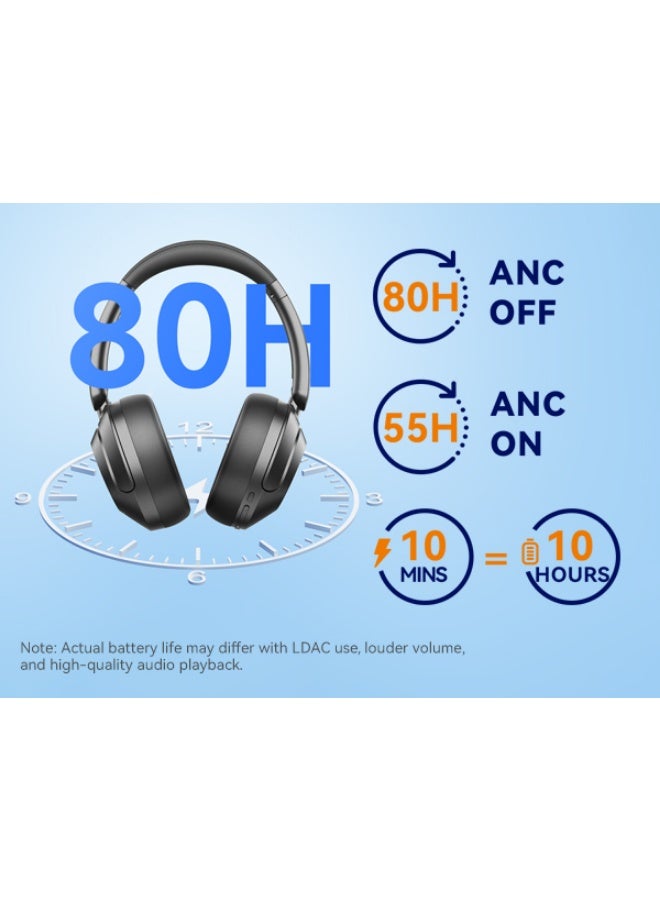 إيرفن سماعات EarFun Wave Pro لاسلكية فوق الأذن بخاصية إلغاء الضوضاء النشط، صوت Hi-Res مع دعم LDAC، 5 ميكروفونات بتقنية AI لمكالمات واضحة، تشغيل حتى 80 ساعة، اتصال متعدد الأجهزة، وإعدادات EQ مخصصة - Image 4