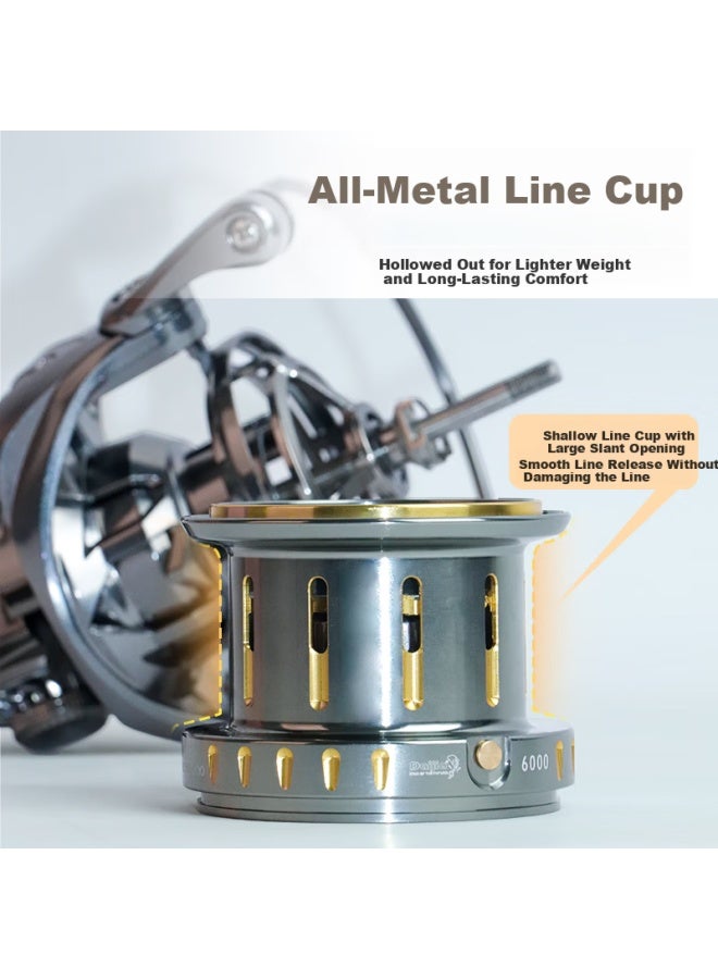 Daijia Daqian Mammoth F1 Full Metal Spinning Reel 6000 Model Waterproof Large Gapless Long Cast Fishing Reel - Image 2