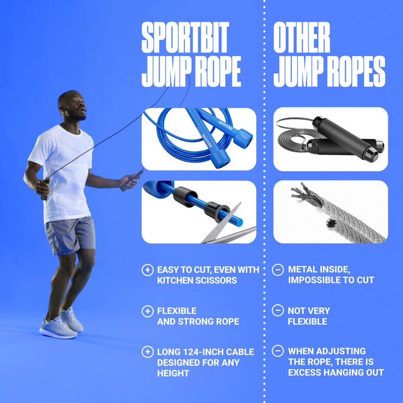 SPORTBIT Adjustable Jump Rope for Fitness - Jumping Rope for Women, Men. Lightweight Skipping Rope for Workout, Boxing, Exercise. Speed Jump Rope for Adults - Image 2