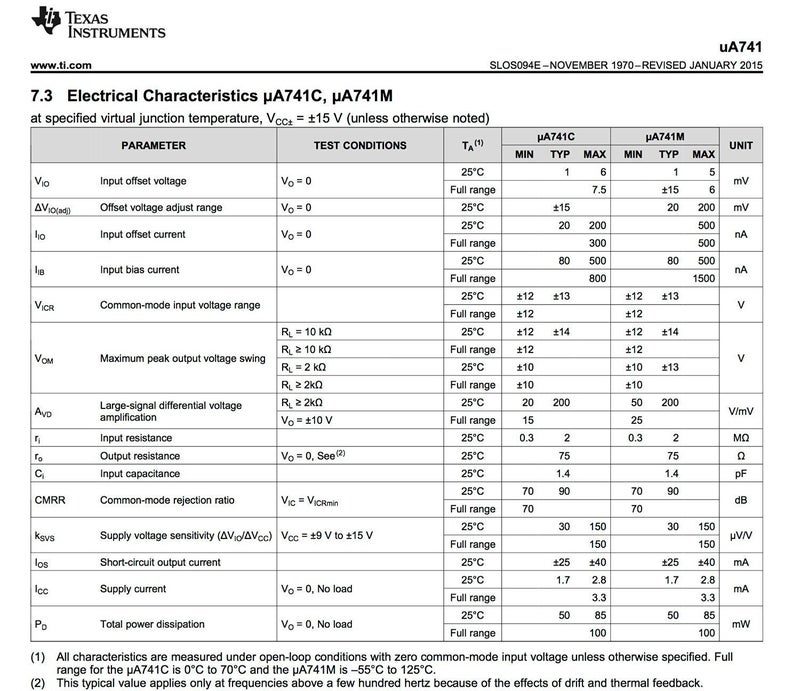 Texas Instruments (( 6 Pieces )) UA741CP IC OPAMP GP 1MHZ SGL LP 8DIP 741 UA741, IC OPAMP GP 1MHZ 8DIP, Linear - Amplifiers - Instrumentation, OP Amps, Buffer Amps - Image 3
