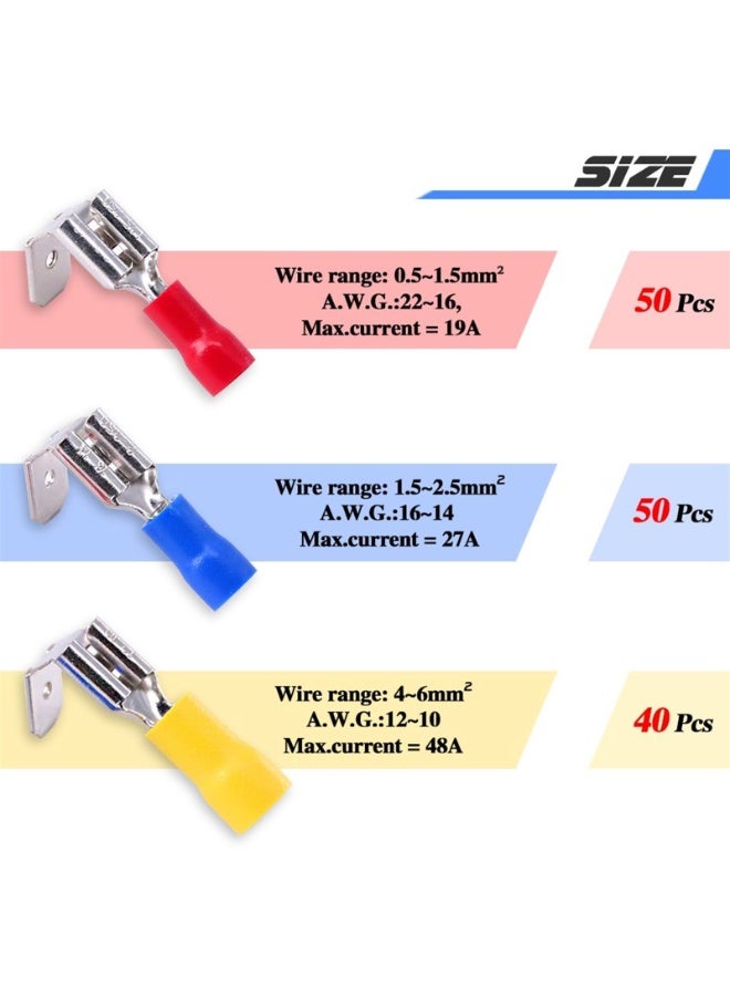 140pcs 22-16/16-14/12-10 Gauge Semi-Insulated Back Spade Quick Splice Crimp Terminals Connectors Assortment Kit  - Image 2
