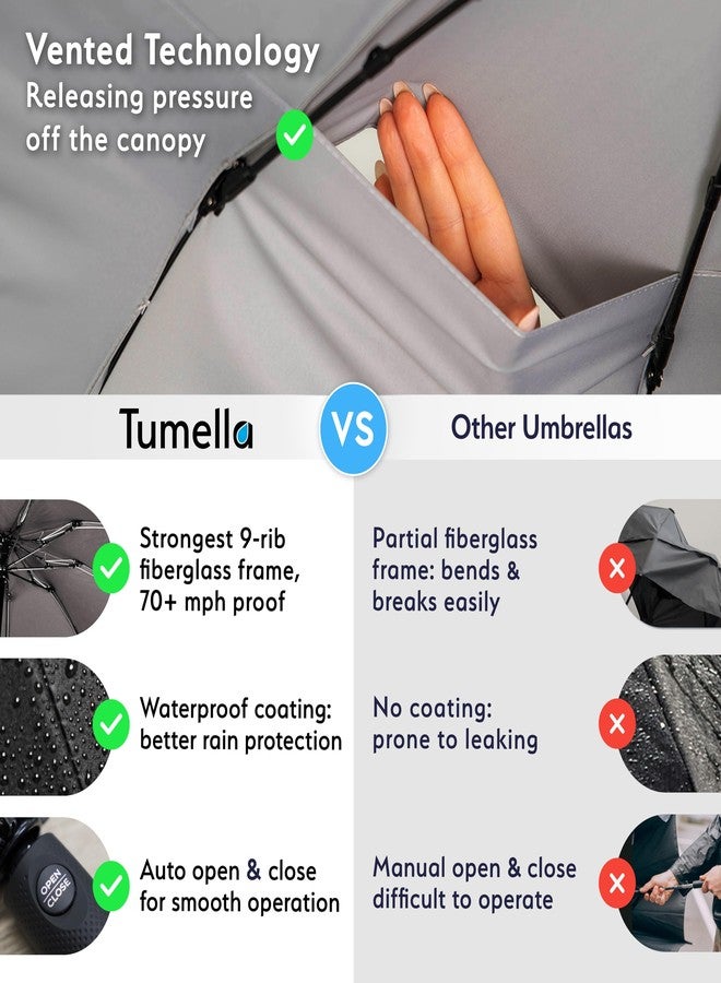 TUMELLA Strongest Windproof Travel Umbrella (Compact, Superior & Beautiful), Small Strong but Light Portable and Automatic Folding Rain Umbrella, Durable Premium Grip, Fits Car & Backpack - Image 4