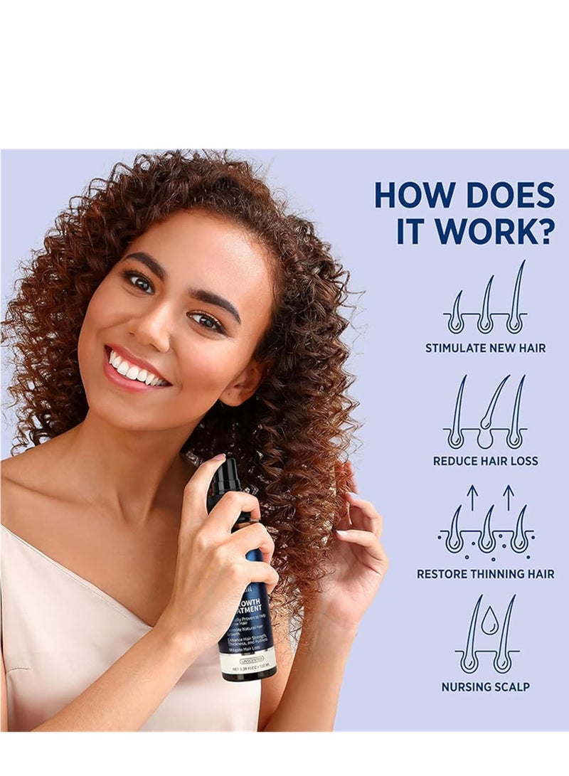 Fly Leaf Natural Hair Growth Serum, Biotin Hair & Beard Spray for Fast Hair Growth, Anti-Hair Loss Serum for Men & Women, Essential Oils for Thicker, Healthier Hair, (100ml) - Image 2