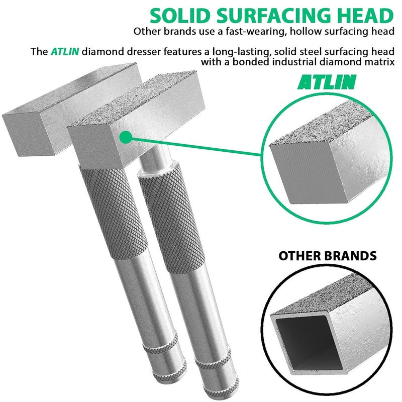 ATLIN Grinding Wheel Dressing Tool - 36 Grit & 120 Grit Diamond Dresser - True Up and Restore Grinding Wheels - Image 2