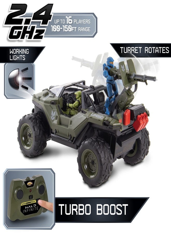 NKOK Halo Infinite RC: Battle Hog UNSC Warthog -W/Master Chief & Spartan, 2.4 GHz Radio Control w/Turbo Boost Vehicle - Image 3