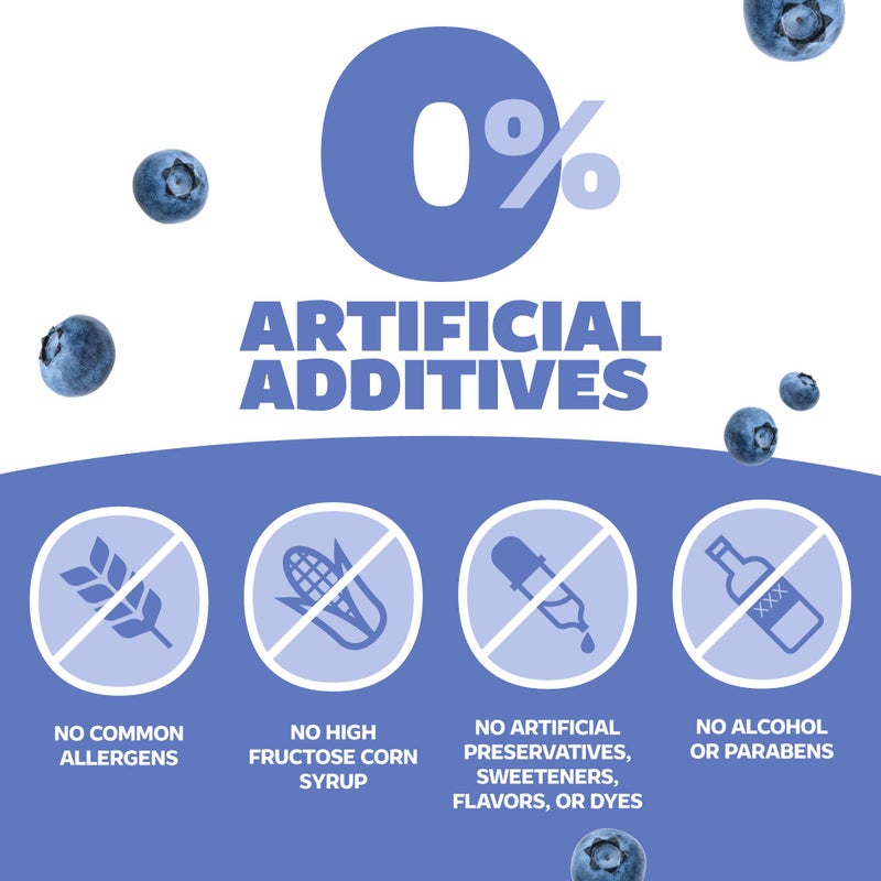 Genexa Kids’ Clean Pain & Fever Acetaminophen, Dye Free, 0% Artificial Additives, Delicious Organic Blueberry Flavor, Liquid Oral Suspension Medicine for Children 2-11, 160 mg per 5mL, 4 fl oz - Image 3