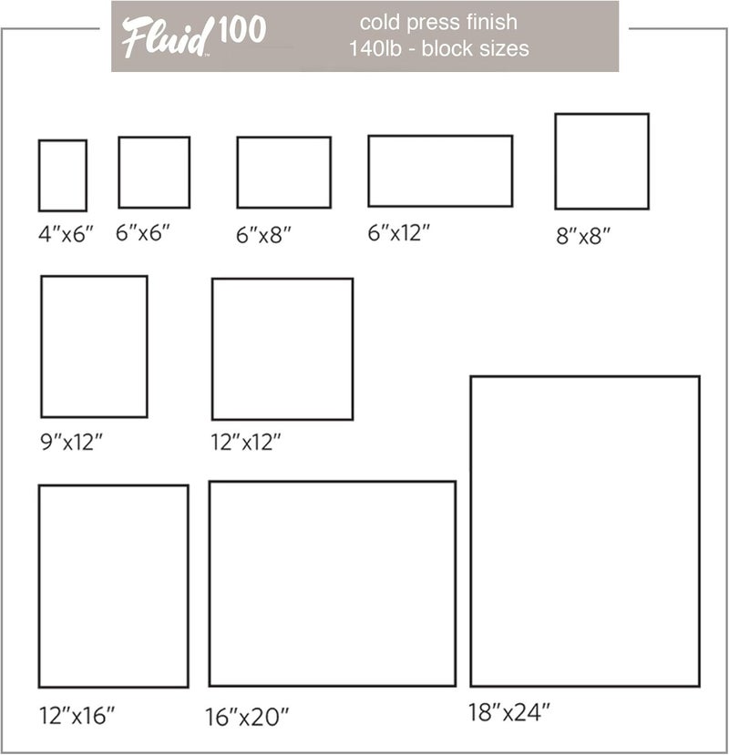 Speedball Fluid 100 Watercolor Paper Block, 6 x 12 inches, 15 Sheets, 140 lb (300 GSM) 100% Cotton Cold Press Pad for Artist Painting and Wet Media - Image 3