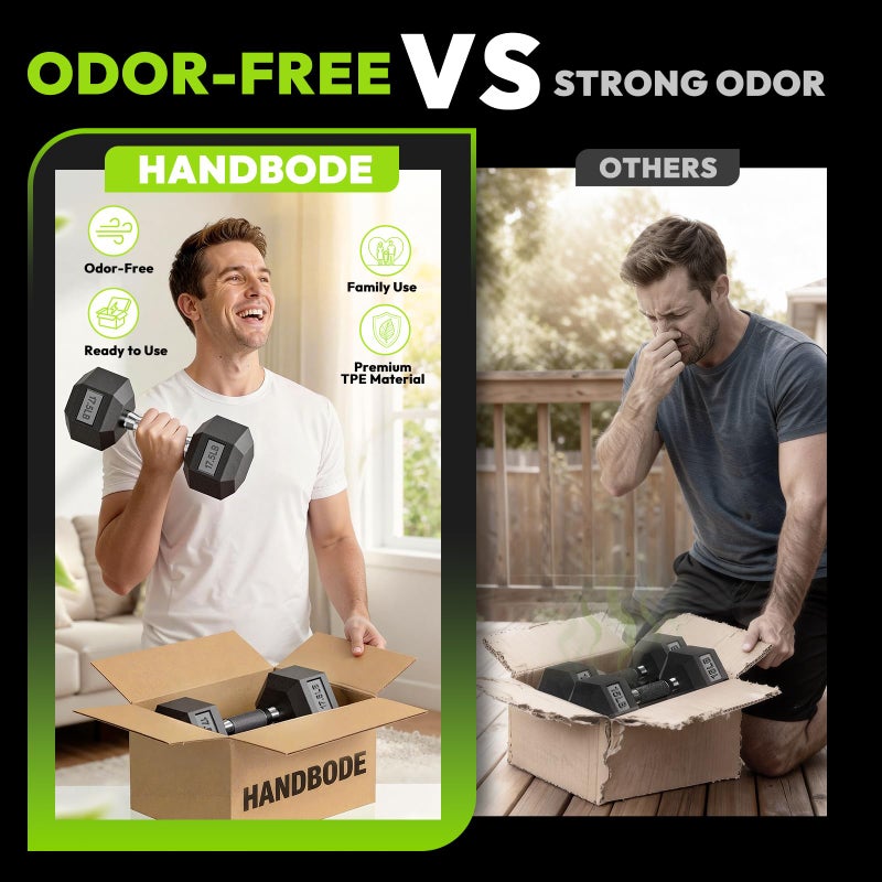 HANDBODE Hex Rubber Dumbbells, Non-Slip Handle Design for Secure & Comfortable Grip, Hand Weights for Strength Training and Home Gym/Pair of 8 LB - Image 3