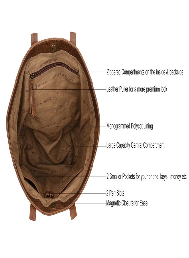 ANTONIO VALERIA Ava Oily Washed Redwood Leather Tote/Top Handle Shoulder Bag for Women - Image 3