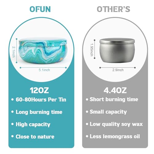 Ofun Citronella Candles Outdoor Decorative 36oz, 3 Wick Soy Wax Lemongrass Candle Set, Scented Candle Jar Candle Bulk Up to 240hrs, Summer Camping Candles for Patio, Garden, Balcony, Camping, BBQ - Image 3