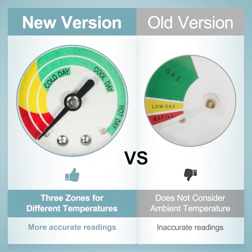 Shinestar عداد غاز بروبان عالمي من شينستار لخزانات 5-20 رطل | مؤشر مستوى الغاز للشواية، المدفأة، عربة التخييم، اتصال QCC1/نوع 1 - Image 2