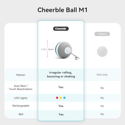 Cheerble Smart Interactive Cat Toy, Automatic Moving Bouncing Rolling Ball for Indoor Cat Kitten, Peppy Pet Ball with Lights and Bell, Grey - Image 3