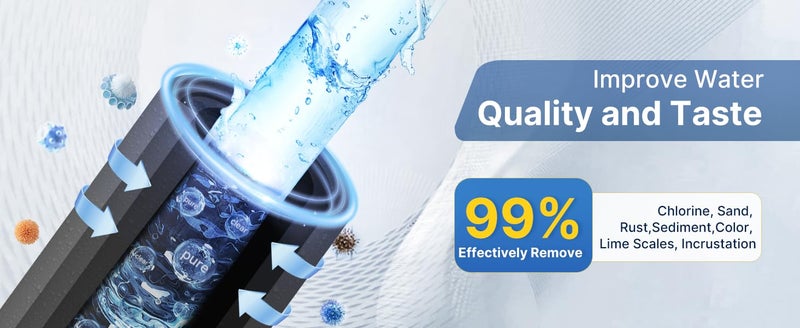 OCEAN DROP Ocean Drop 5 Micron Water Filter 10 x 25 Sediment CTO Carbon Filter Set for Whole House Water Filter Replacement Cartridge Compatible with All 3Stage Water Filter Purifier CTO Filter 2 PCS  - Image 3
