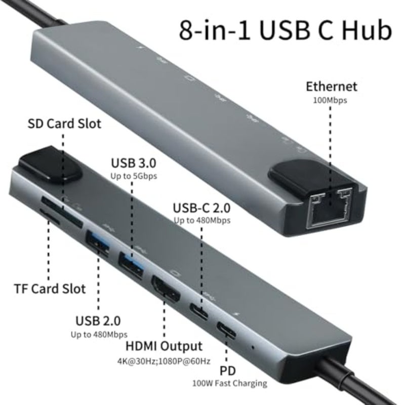 USB C Hub Multiport Adapter, Dongle with K HDMI, RJ45 Ethernet, 100W PD Charging, USB 3.0, SD/TF Card Reader, USB-C Docking Station for MacBook Pro/Air, Dell, HP and Other Type C Devices - Image 2