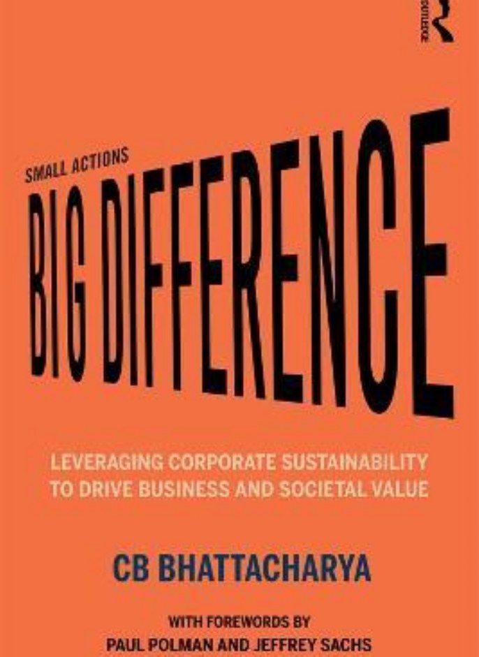 Small Actions, Big Difference: Leveraging Corporate Sustainability to Drive Business and Societal Va 