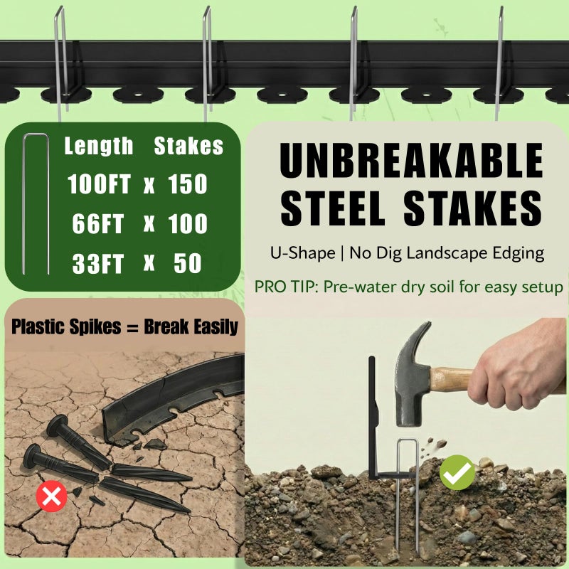Bluepro Landscape Edging, 2 Inch 100 ft Garden Border Edging Upgraded with 150 Steel Stakes (Strong) & Reinforced Design - Durable Plastic Garden Border for Flower Beds, Lawn & Yard - Image 2