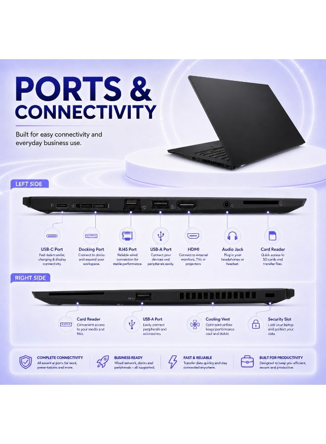 لابتوب بشاشة 14 بوصة ومعالج كور i5، ذاكرة رام 24 جيجابايت مع محرك أقراص 256 جيجابايت SSD وبطاقة رسومات فائقة الوضوح - كمبيوتر محمول أعمال سريع جداً مع هدايا مجانية (ماوس، حامل، وشنطة) - Image 1