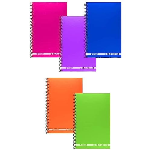 Top Flight Boss Poly Cover 3-Subject Wirebound Notebook, 108 Sheets, College Rule, 9.5 x 6 Inches, 1 Notebook, Cover Color May Vary (43002) - Image 3