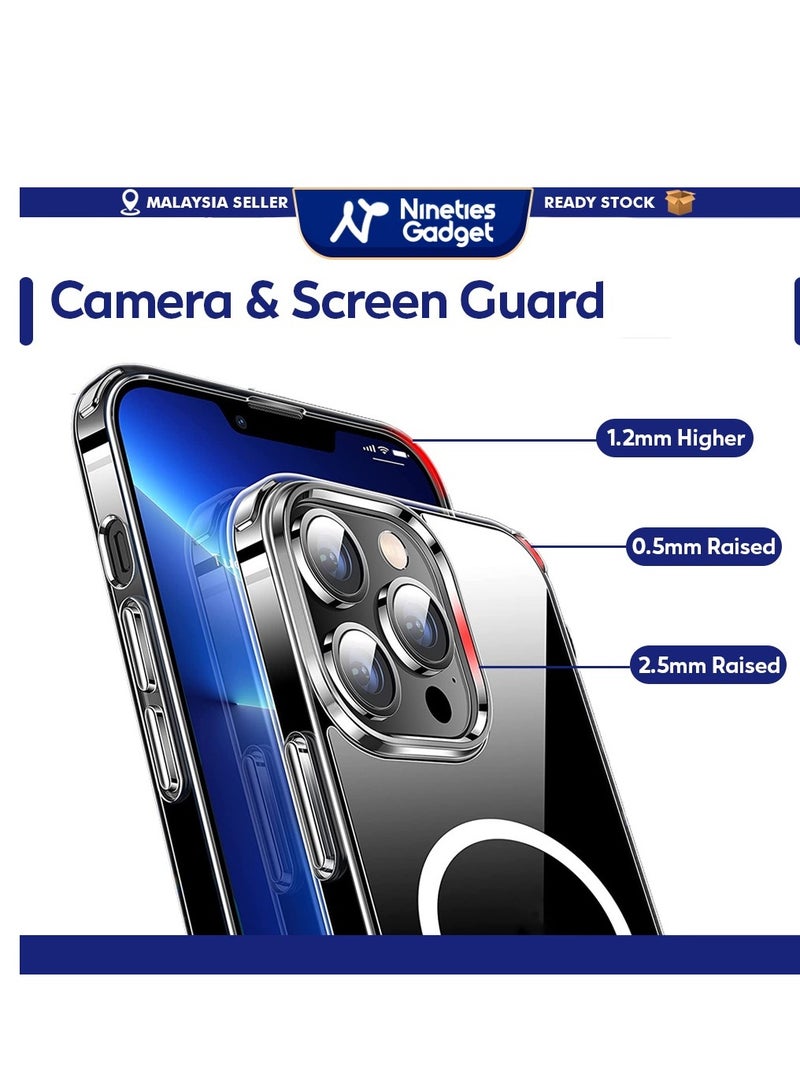 BORTONY Clear Magnetic Case for iPhone 14 Pro Max Compatible with Magsafe Card Wallet & Wireless Chager, Screen & Camera Protection Shockproof Magsafe Cover for Apple iPhone 14 Pro Max - Image 2