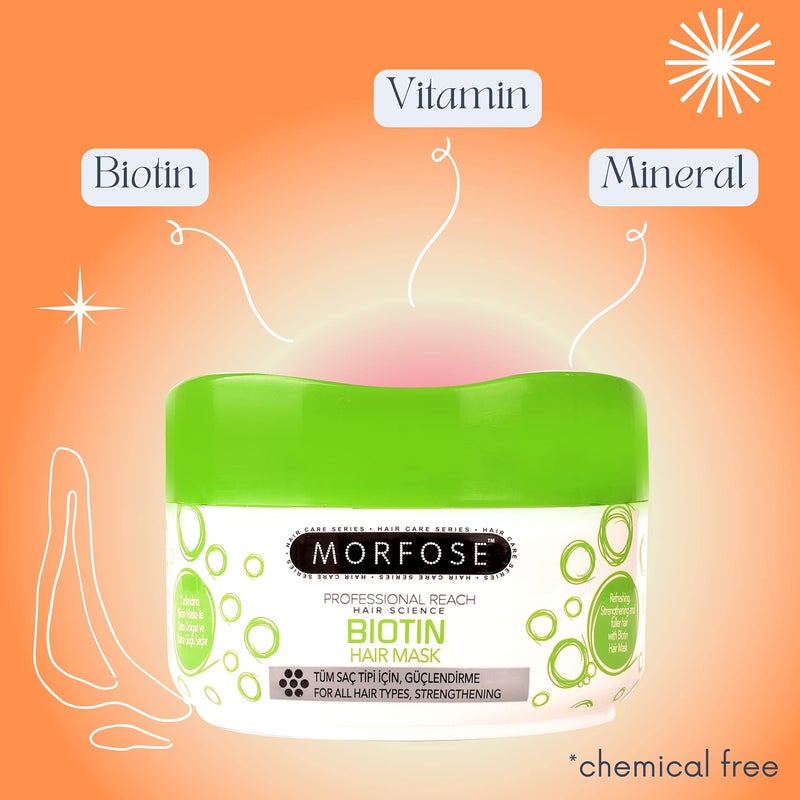 Morfose Professional Biotin Hair Mask for Dry, Damaged, or Brittle Strands, Repairs and Protects, Soft, Smooth and Healthy Hair, reduces Brakage and Split-Ends, (large, 16.9 Fl Oz) - Image 2