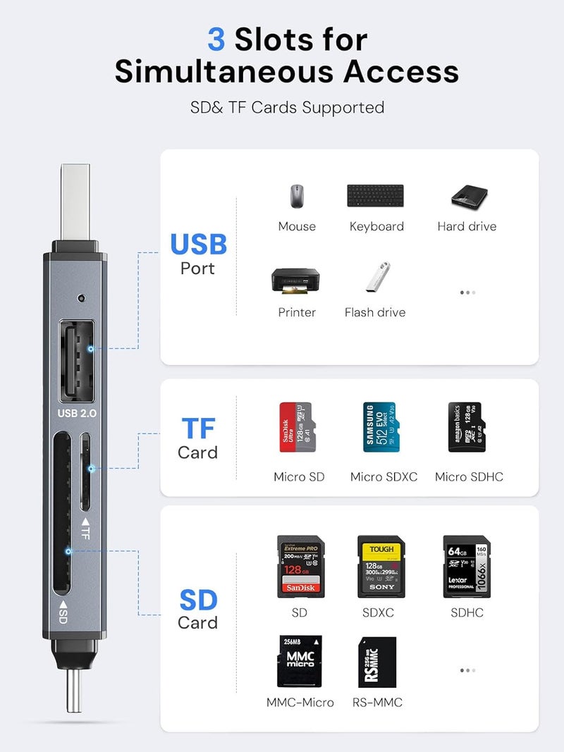 دوكتيك قارئ بطاقات SD من Dockteck، قارئ بطاقات SD/TF بسرعة عالية 5G وبتقنية USB3.0، يحتوي على 3 فتحات لقراءة بطاقات USB A/C إلى بطاقات SD/Micro SD/USB A، يدعم تقنية OTG للتوصيل الفوري (Plug&Play). - Image 4