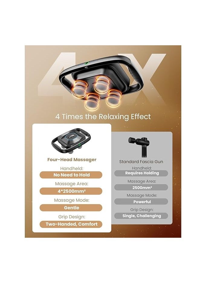 Blueidea - Blue idea 4-Head Massage Gun, Massage Gun Deep Tissue with 4 Massage Intensity, Replaceable Massage Heads and Plate, Electric Massager Tool for Back, Shoulder, Neck, FSA and HSA Eligible - Image 1
