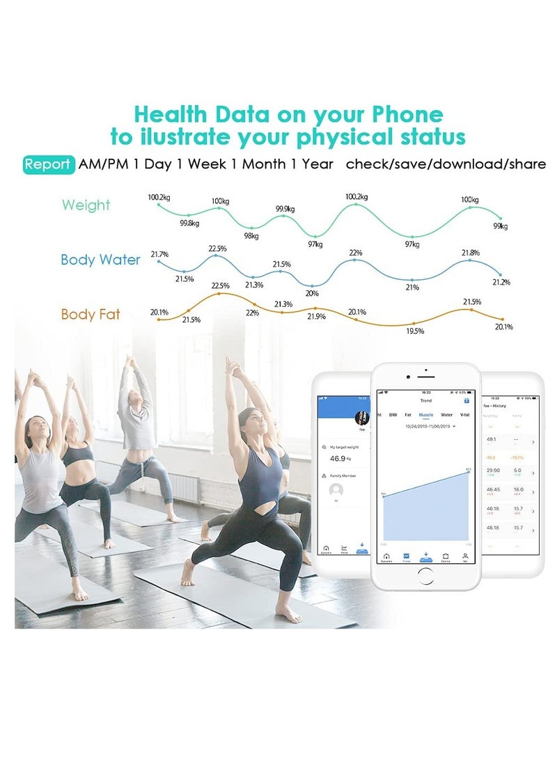 Necomi - Weight Scale, Practical Body Fat Scale With Led Display, With Smartphone App - Image 1