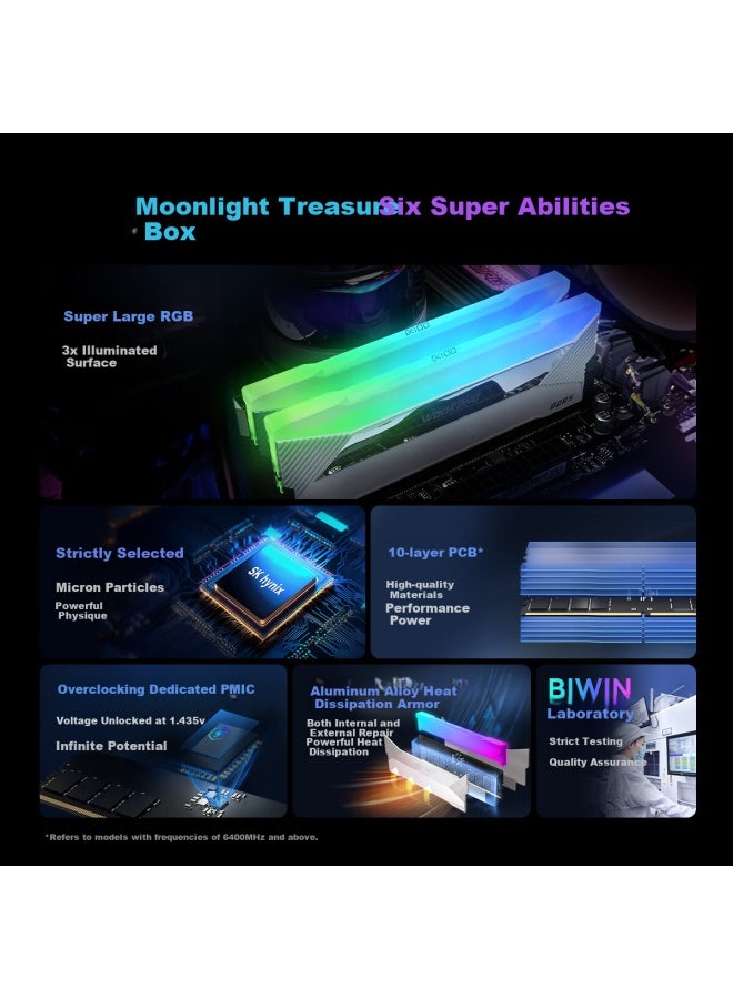 Biwin 48g Kit Ddr5 6800mhz Desktop Memory Module Wukong Dx100 Aurora Rgb Light Bar Starlight Silver