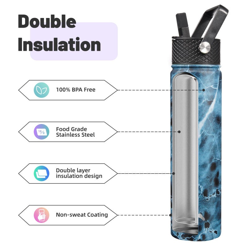 Konokyo Insulated Water Bottle 24oz Stainless Steel Sport Bottles with 3 Lids,Marble Ocean - Image 4
