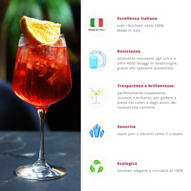 Simply Kitchen  Set Of 2 Spritz Glasses Io Ml490 Transparent  | Best Price UAE