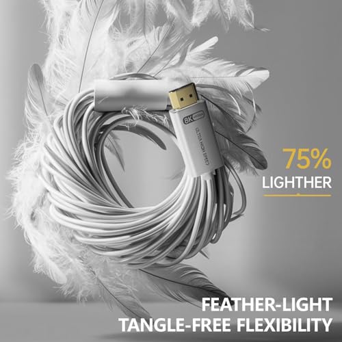 YSerendept HDMI 2.1 Cable 33ft White 4K 8K Fiber Optic HDMI Cable[8K@60Hz 4K@120Hz,48Gbps,Dynamic HDR,eARC,HDCP 2.2&2.3, 3D] Compatible with 4090,RX 7900 XTX,Monitor,PS5,Soundbar - Image 2