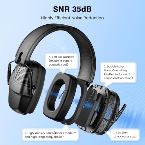 Link Dream 2Pack Shooting Ear Protection, NRR 35dB Ear Protection Hearing Protection Noise Cancelling Ear Muffs with Adjustable Headband for Gun Range Hunting - Image 2