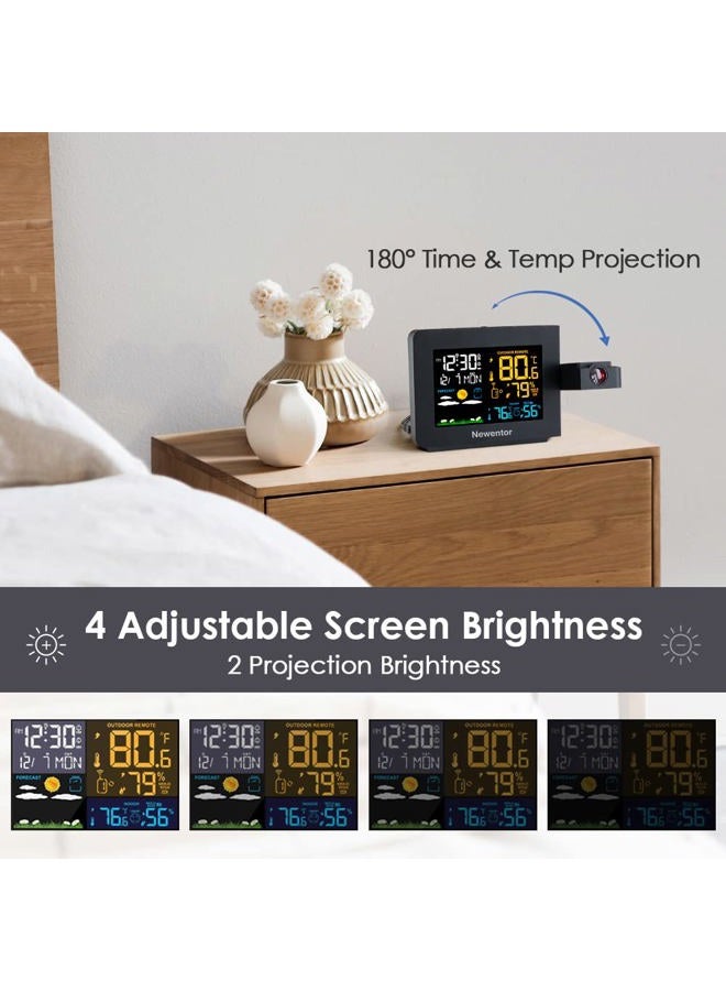 Newentor Atomic Projection Alarm Clock with Weather Station for Bedrooms, Projector Clocks with WWVB Function, Indoor Outdoor Thermometer Wireless, Temperature Humidity Monitor and Weather Forecast - Image 2