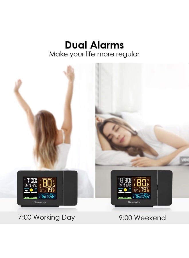 Newentor Atomic Projection Alarm Clock with Weather Station for Bedrooms, Projector Clocks with WWVB Function, Indoor Outdoor Thermometer Wireless, Temperature Humidity Monitor and Weather Forecast - Image 5